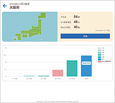 ひつじTOWN 実施状況画面