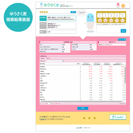 ゆうさく君